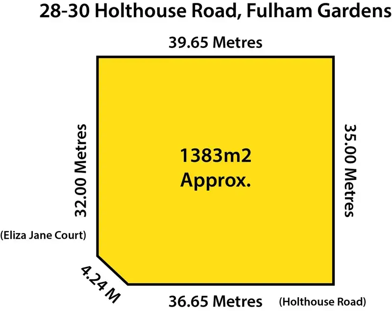 Main view of Homely house listing, 28-30 Holthouse Road, Fulham Gardens SA 5024