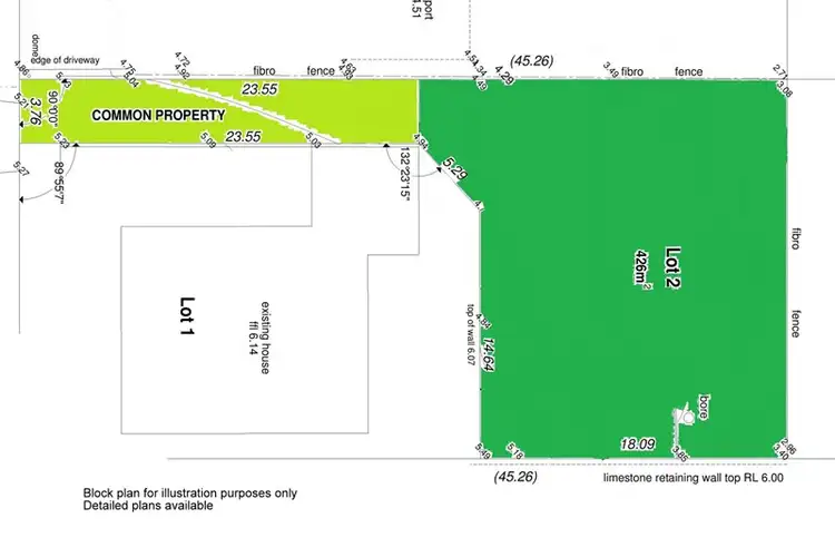 Sixth view of Homely land listing, 140A Arcadia, Shoalwater WA 6169