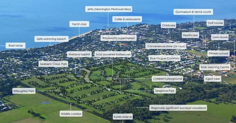 Second view of Homely land listing, Lot 264 Peninsula View, Cowes VIC 3922