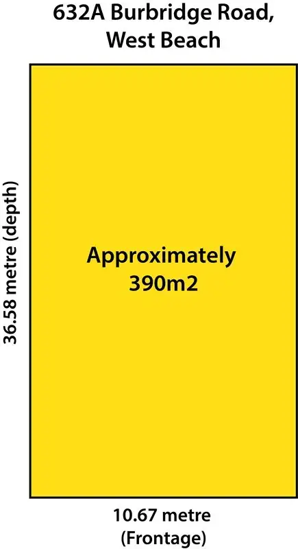 Lot 632A Burbridge Road, West Beach SA 5024