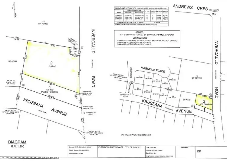 Third view of Homely land listing, 141 Invercauld Road, Goonellabah NSW 2480