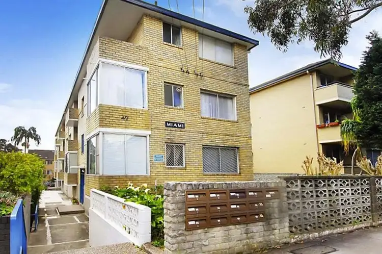 6/47 Cowper Street, Randwick NSW 2031