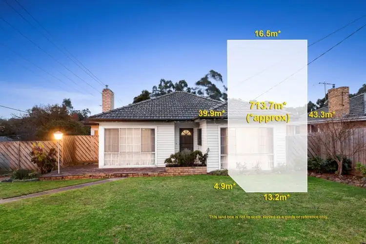 Main view of Homely house listing, 1 Therese Avenue, Mount Waverley VIC 3149