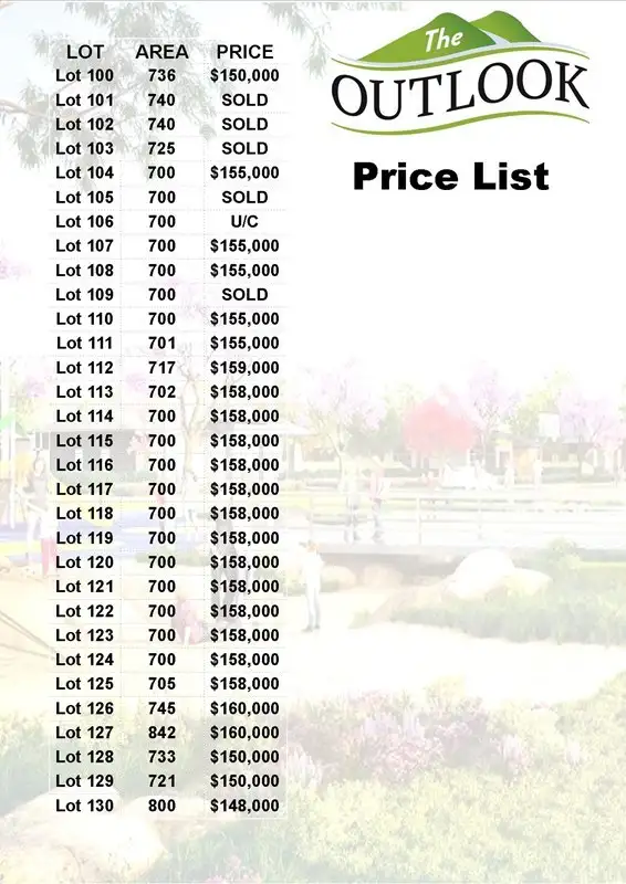 Third view of Homely land listing, Lot 106 The Outlook Estate, Tamworth NSW 2340