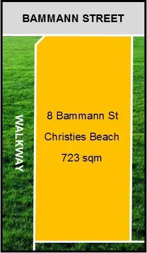 Third view of Homely house listing, 8 Bammann Street, Christies Beach SA 5165
