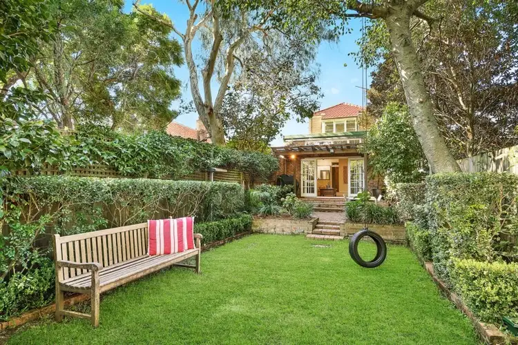 12 Market Street, Randwick NSW 2031