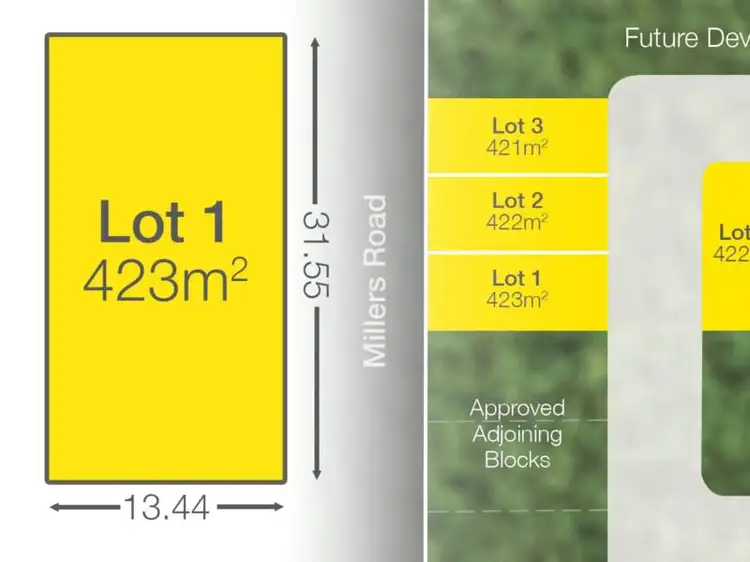 Lot 1 210-216 Millers Road, Underwood QLD 4119