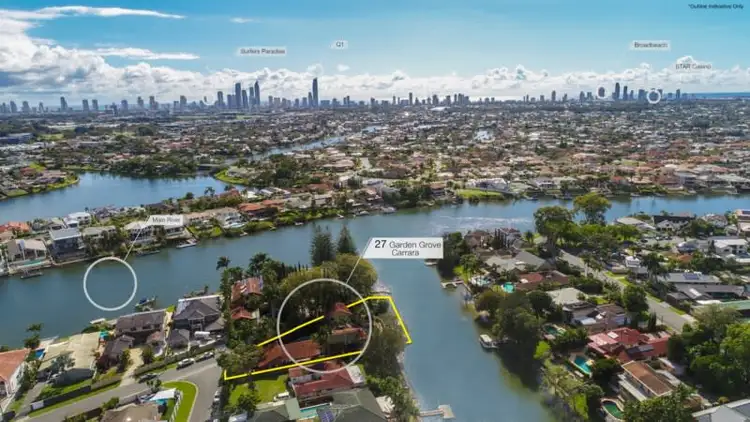 27 Garden Grove, Carrara QLD 4211