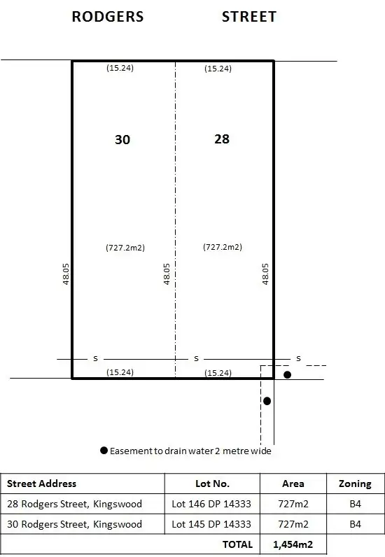 Second view of Homely land listing, 30 Rodgers Street, Kingswood NSW 2747