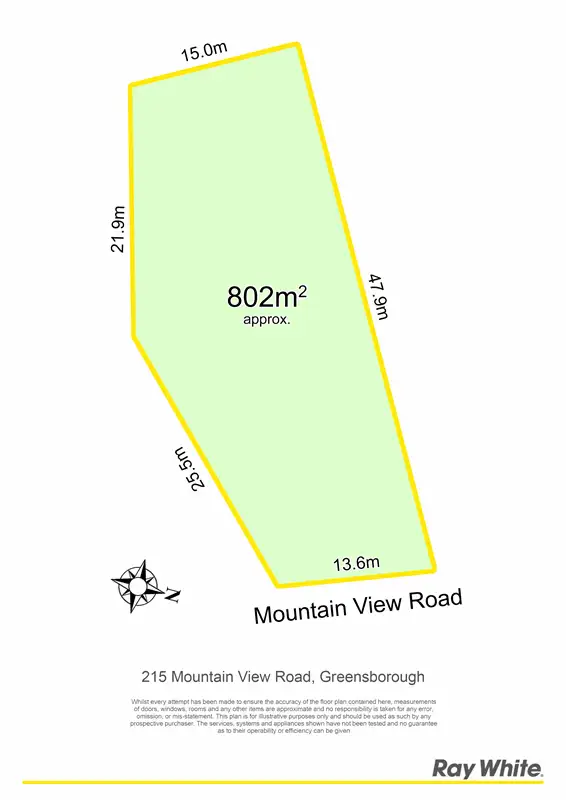 215 Mountain View Road, Greensborough VIC 3088