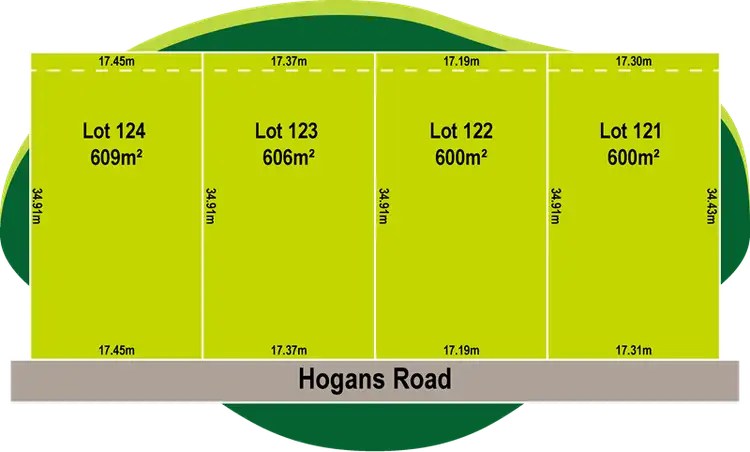 345 - 351 Hogans Road, Tarneit VIC 3029