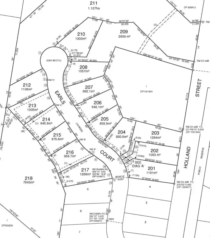 Fifth view of Homely land listing, Lot 213 Earls Court, Goonellabah NSW 2480