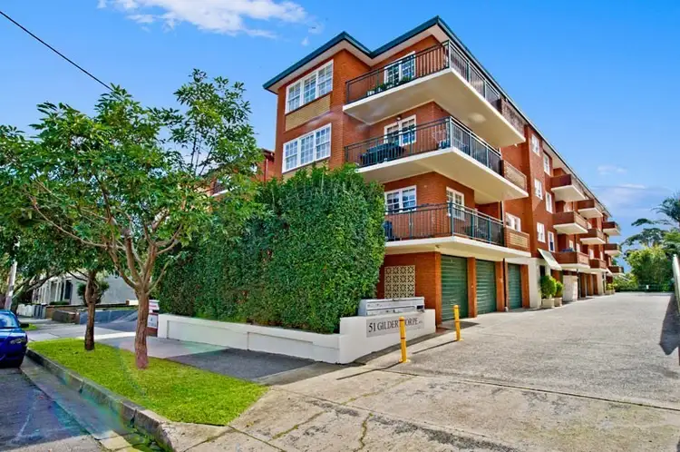 8/51 Gilderthorpe Avenue, Randwick NSW 2031