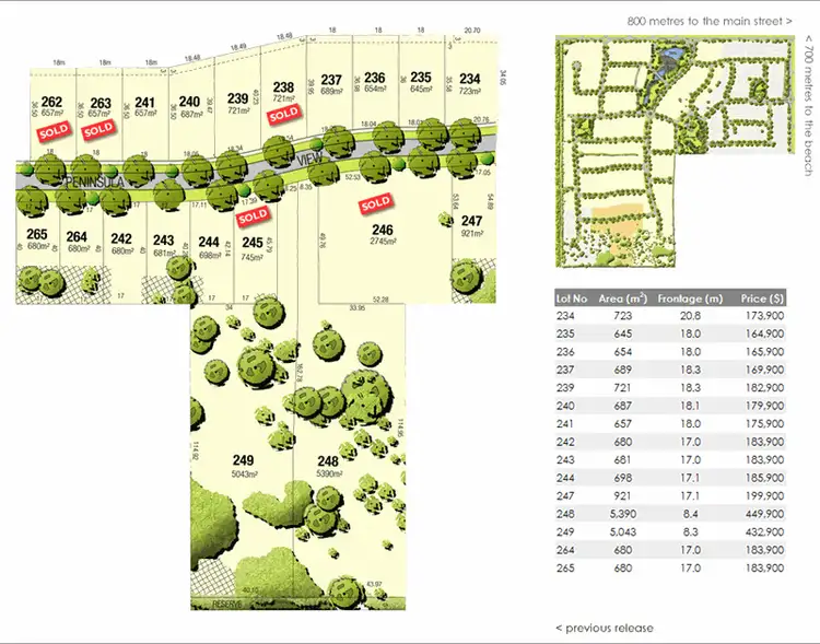 Second view of Homely land listing, Lot 235 Peninsula View, Cowes VIC 3922