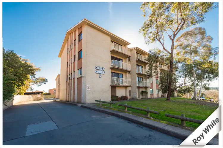 51/5 Crest Road, Queanbeyan NSW 2620