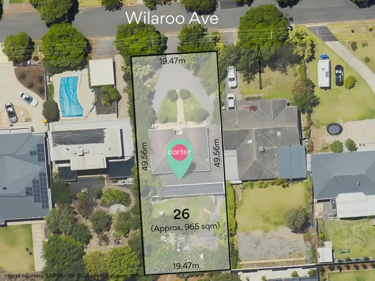 8 Wilaroo Avenue, Beaumont SA 5066
