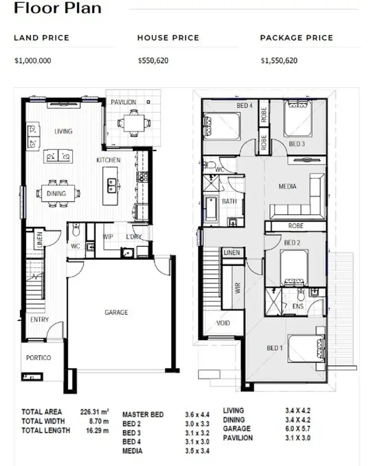 Third view of Homely house listing, LOT 23, 29, 32 & 33 New Road, Rochedale QLD 4123