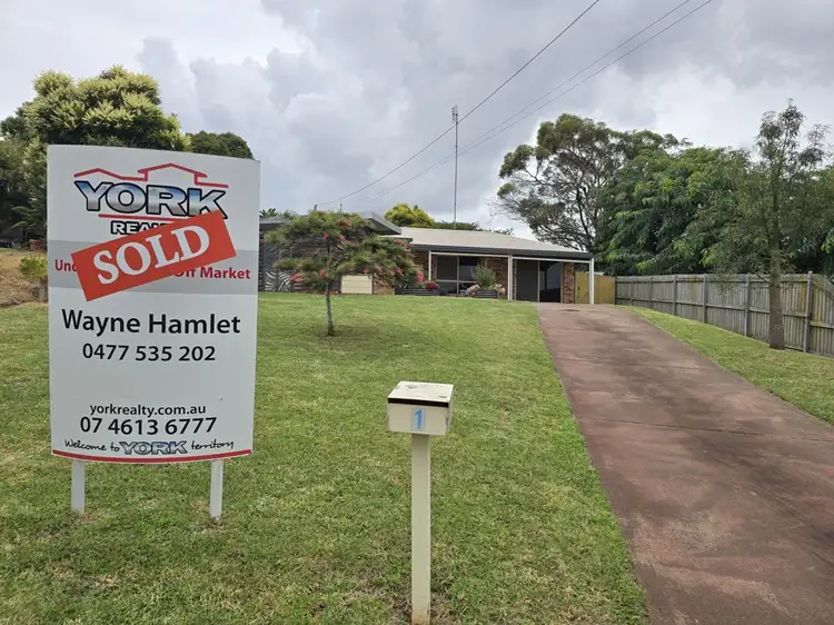 1 Bhutan Court, Newtown QLD 4350