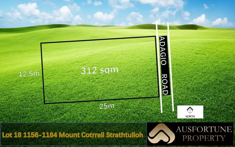 Main view of Homely land listing, Address available on request