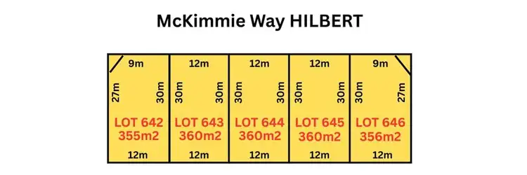Main view of Homely land listing, Lot 646 McKimmie Way, Hilbert WA 6112
