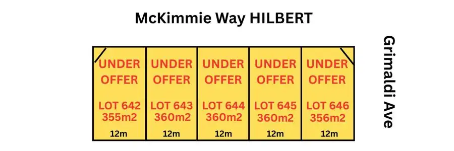 Main view of Homely land listing, Lot 646 McKimmie Way, Hilbert WA 6112