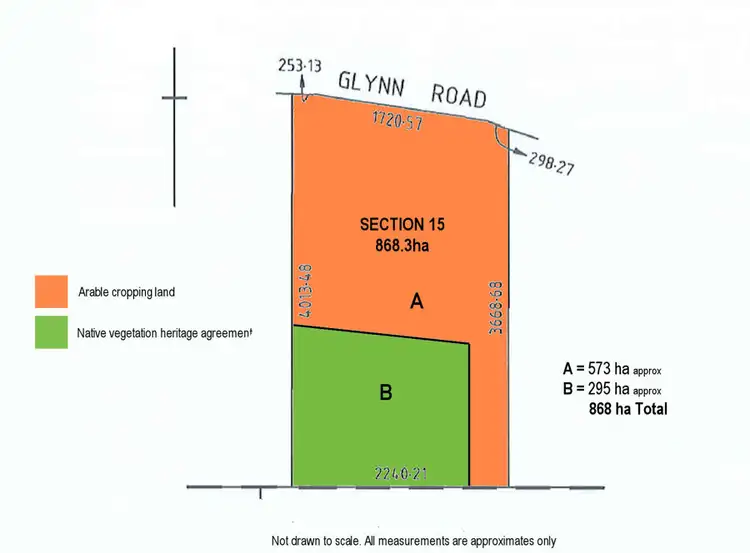 Third view of Homely rural property listing, Section 1 & Section 15 Glynn Road, Minbrie SA 5602