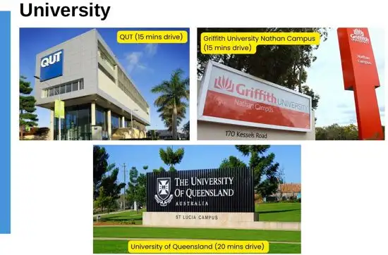 Fifth view of Homely townhouse listing, 99 Address available on request, Carina Heights QLD 4152