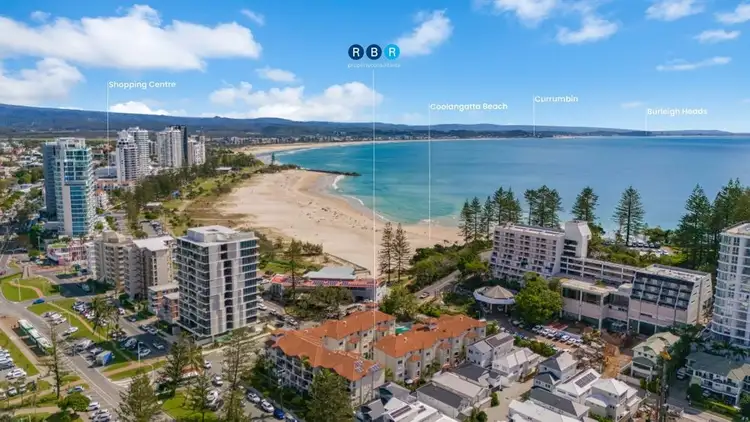 36/5 Hill Street, Coolangatta QLD 4225