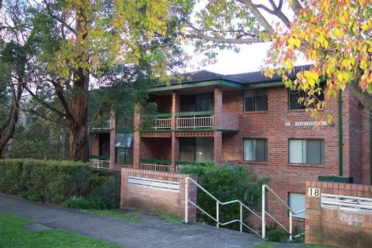 Main view of Homely unit listing, 14/18 Edensor Street, Epping NSW 2121