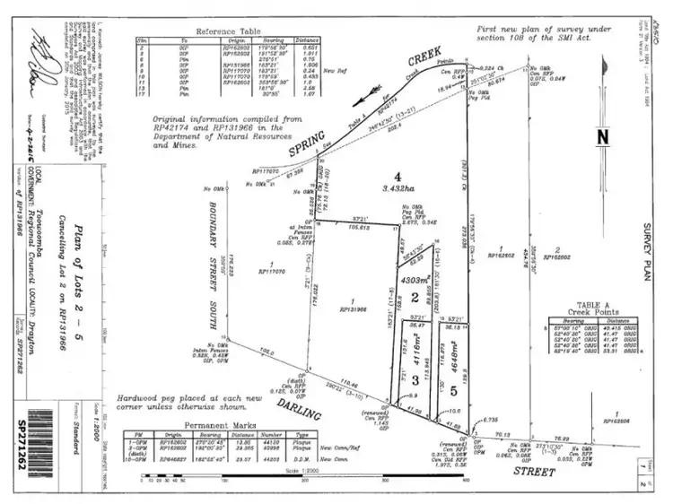 Third view of Homely land listing, 263 Darling Street, Drayton QLD 4350