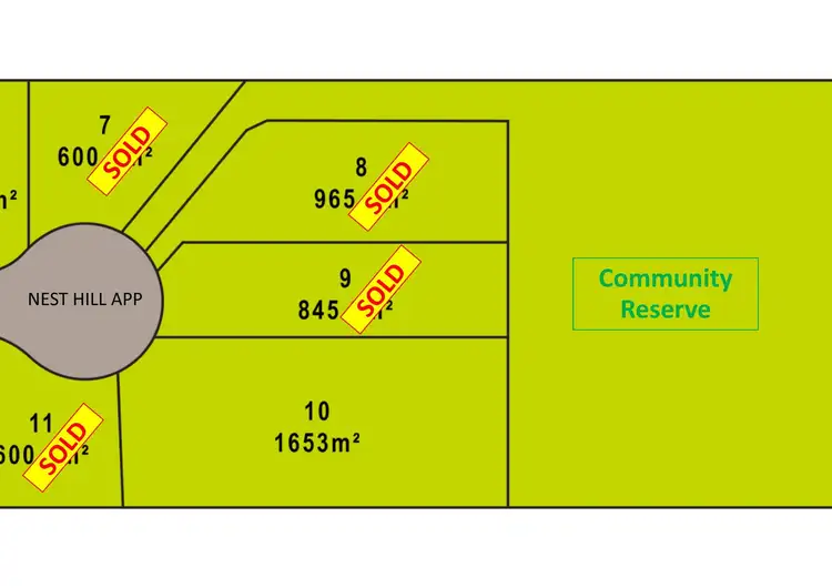 Main view of Homely land listing, 33 Stringer Road, Kellyville NSW 2155