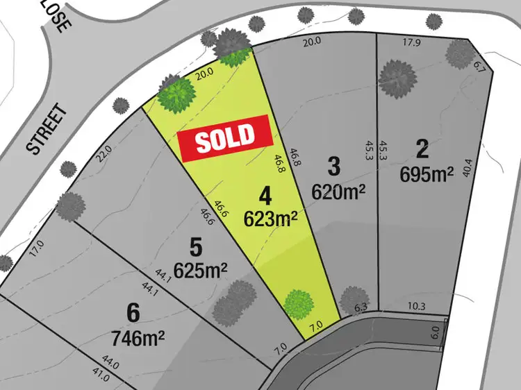 Lot 4 Rutland Street, Bonville NSW 2450