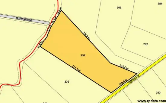 Address available on request