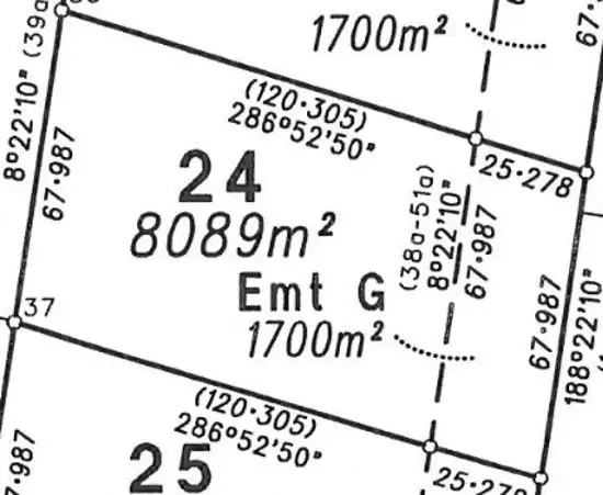 Third view of Homely land listing, Lt 24 Portobello Rd, Helidon Spa QLD 4344