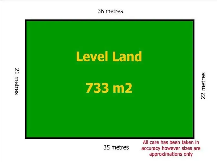 Third view of Homely land listing, Address available on request