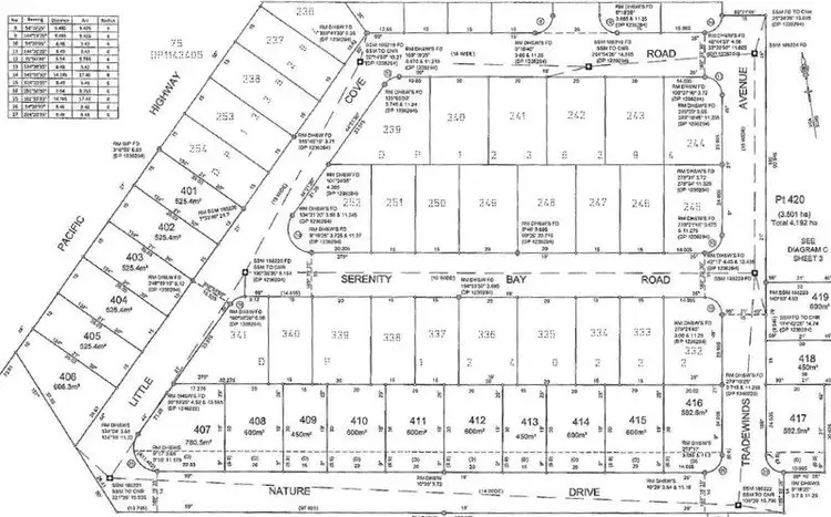 Fifth view of Homely land listing, Lot 408 Nature Dr, Emerald Beach NSW 2456