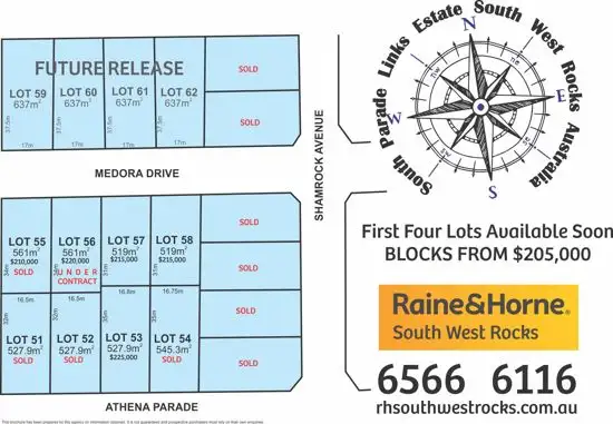 Lot 17 Shamrock Ave, South West Rocks NSW 2431