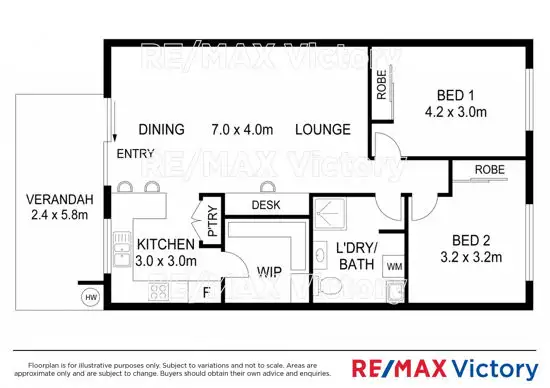 Main view of Homely unit listing, 8/2 ROGERS CRESCENT, Caboolture QLD 4510