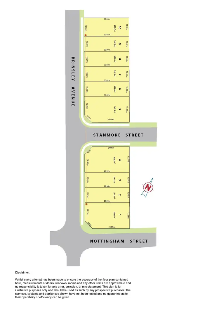 Main view of Homely land listing, Lots 1-10 Brinsley Ave, Schofields NSW 2762