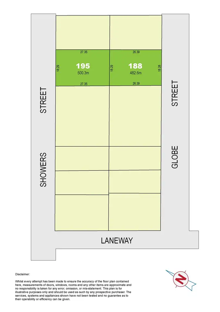 Main view of Homely land listing, Globe Street & Showers Street, Riverstone NSW 2765