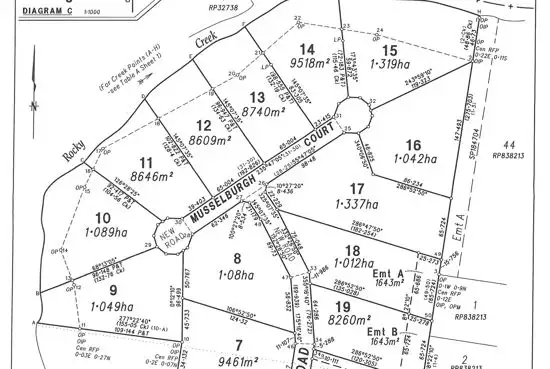 Lot 12 5 Musselburgh Court, Helidon Spa QLD 4344