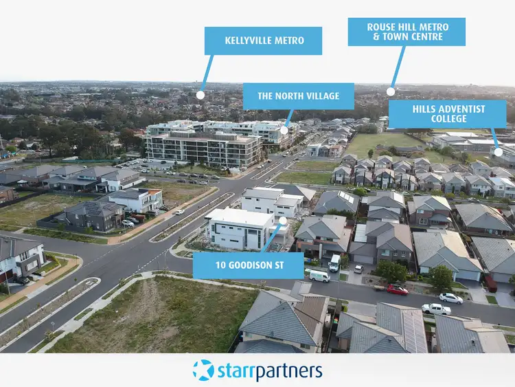 Third view of Homely land listing, 10 Goodison St, North Kellyville NSW 2155