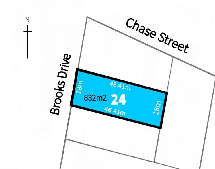 Lot 24 Brooks Drive, Cowell SA 5602