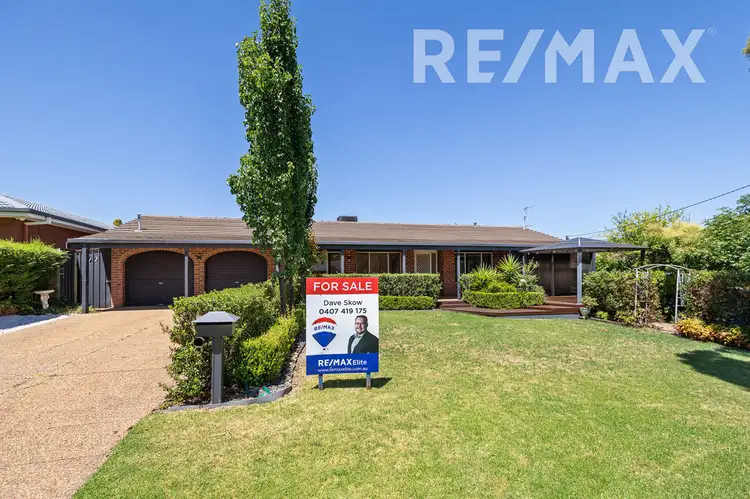 12 Avon Avenue, Lake Albert NSW 2650