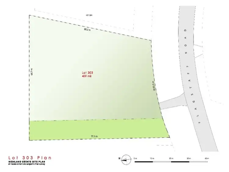 Main view of Homely land listing, Lot/303 Flagstaff Road, Tamworth NSW 2340