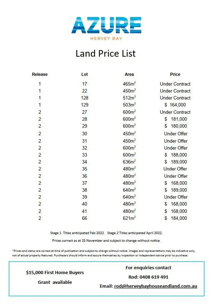 Sixth view of Homely land listing, Lot 40 Frederick Cct, Eli Waters QLD 4655