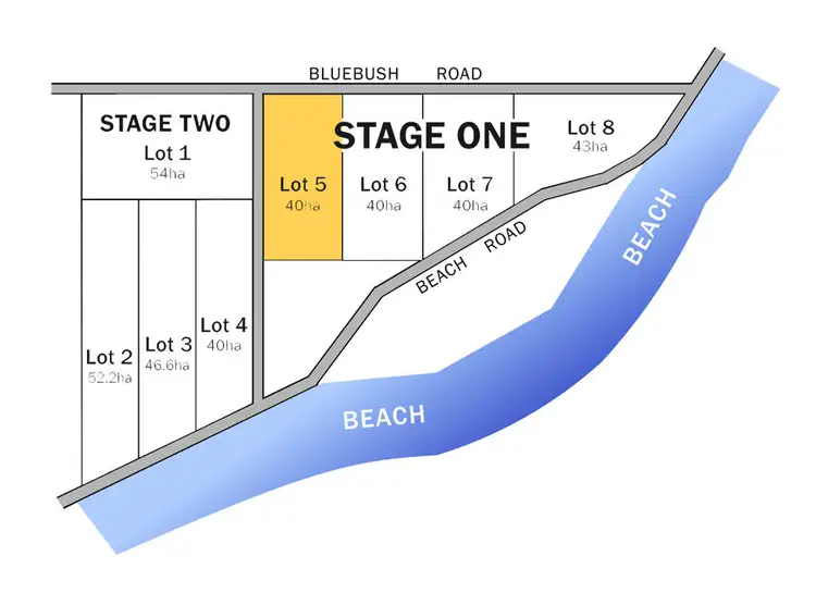 LOT 5 BLUEBUSH  ROAD, Cowell SA 5602