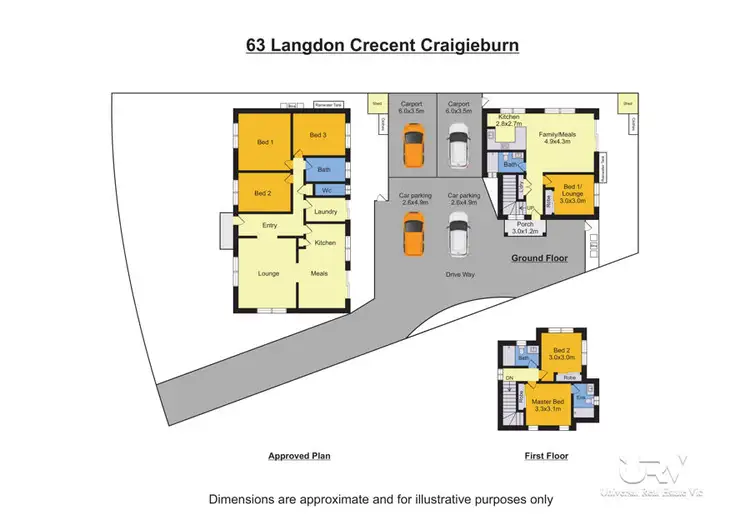 Main view of Homely house listing, 63 langdon crescent, Craigieburn VIC 3064