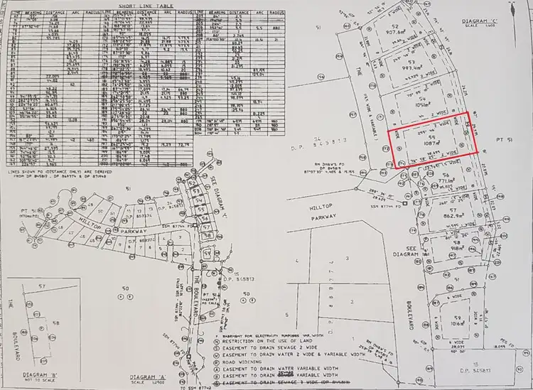 Third view of Homely land listing, 9 The Boulevard, Tallwoods Village NSW 2430