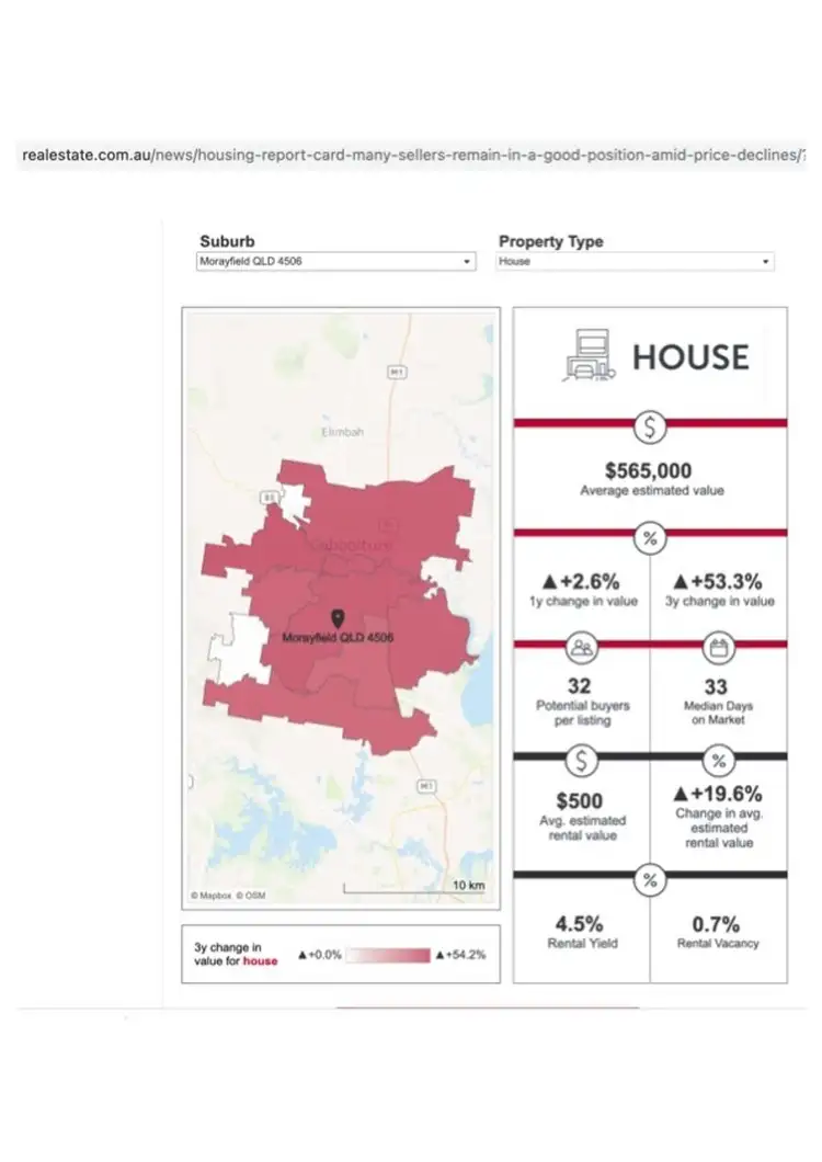 Third view of Homely house listing, Address available on request